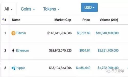 如何将欧易钱包的数字资产安全提币到Tokenim平台